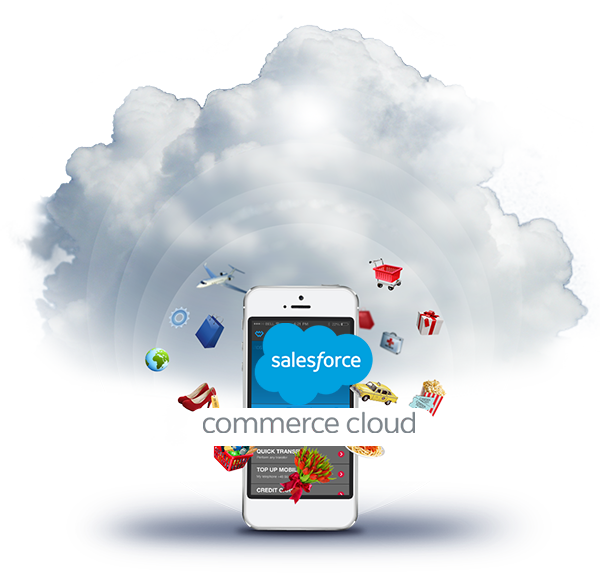  Salesforce Commerce Cloud Solutions