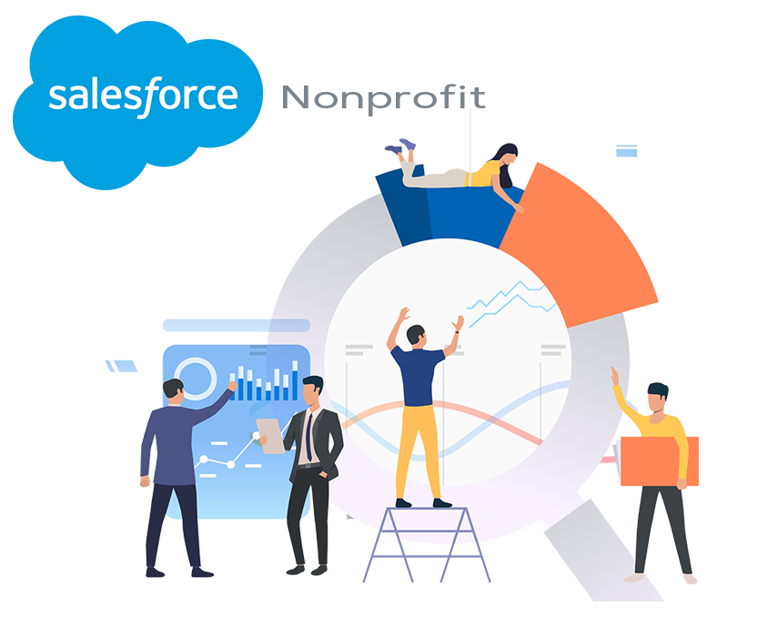 Salesforce's Nonprofit Solutions
